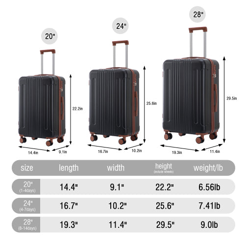 20", 24" and 28" 3-Pc Set with ABS Spinner Wheel Luggage, Carry-On Suitcase, Matching Color, TSA Combination Lock